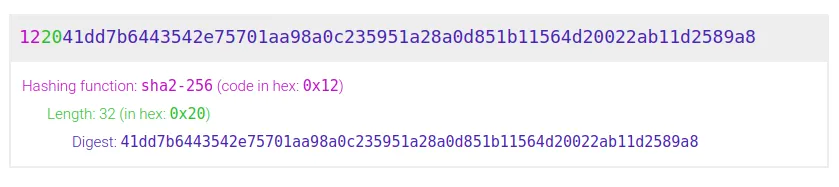 Understanding IPFS in Depth(4/6): What is MultiFormats?