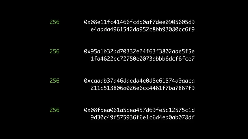 Understanding IPFS in Depth(4/6): What is MultiFormats?