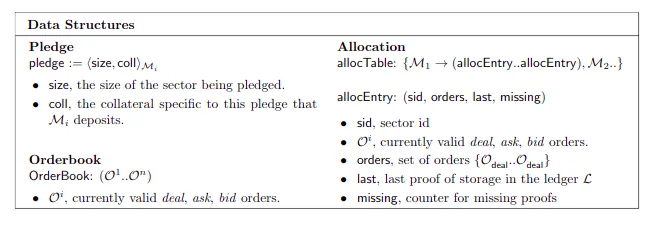 Ultimate Guide to Filecoin: Breaking Down Filecoin Whitepaper & Economics