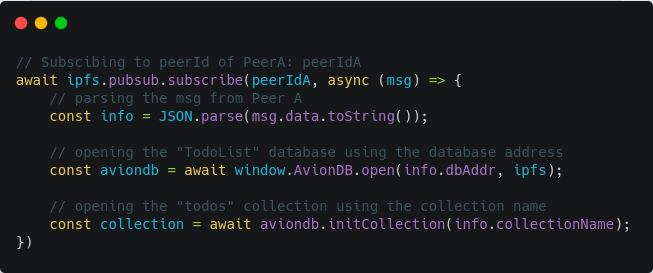 Under the hood: AvionDB P2P Syncing